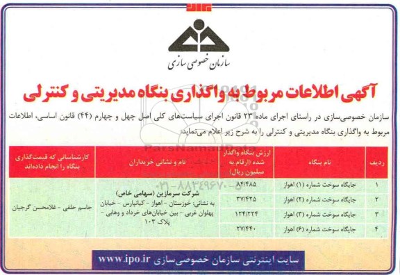 مزایده, مزایده واگذاری بنگاه مدیریتی و کنترلی