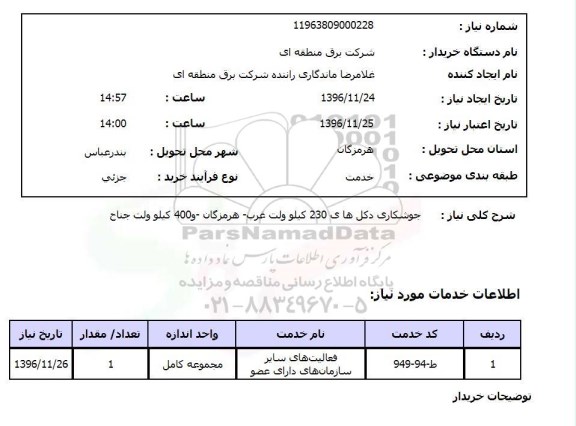 استعلام جوشکاری دکل های 230 کیلوولت...
