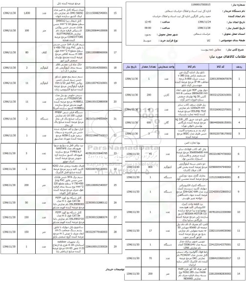 استعلام, استعلام  تابلو برق اندازه گیری غیر مستقیم بارانی