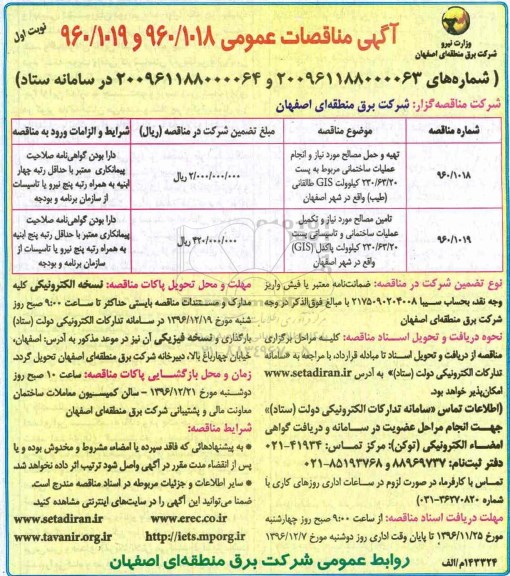 مناقصه ,مناقصه تهیه و حمل مصالح ...