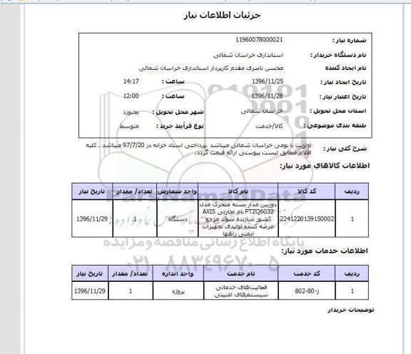 استعلام دوربین مداربسته متحرک ....