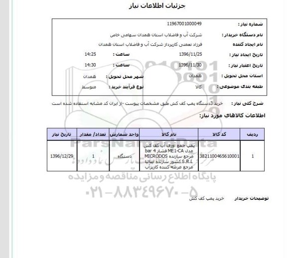 استعلام دو چشم شوی اضطراری تمام استیل 316 با راهبردی دستی 