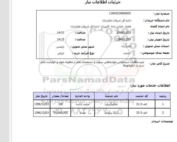 استعلام صید ماهیان استخوانی مولد ماهی سفید و ...
