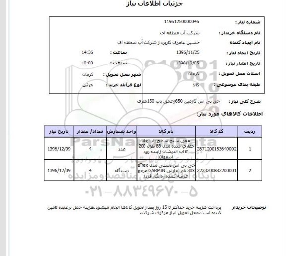 استعلام جی پی اس گازمین 650 و عمق باب 150 متری 