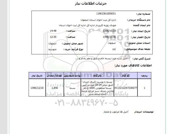 استعلام,  استعلام آجیل شب عید ، پسته خام و شور و مغز بادام و .... 