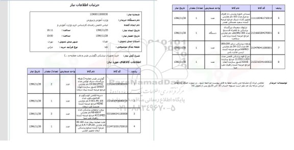 استعلام, استعلام خرید تجهیزات پزشکی ...