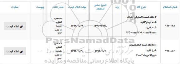 استعلام دو حلقه تسمه لاستیکی آپارات شده آجدار