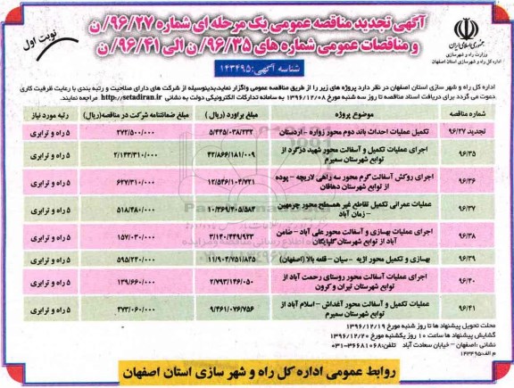 مناقصه, اداره کل راه و شهرسازی استان اصفهان