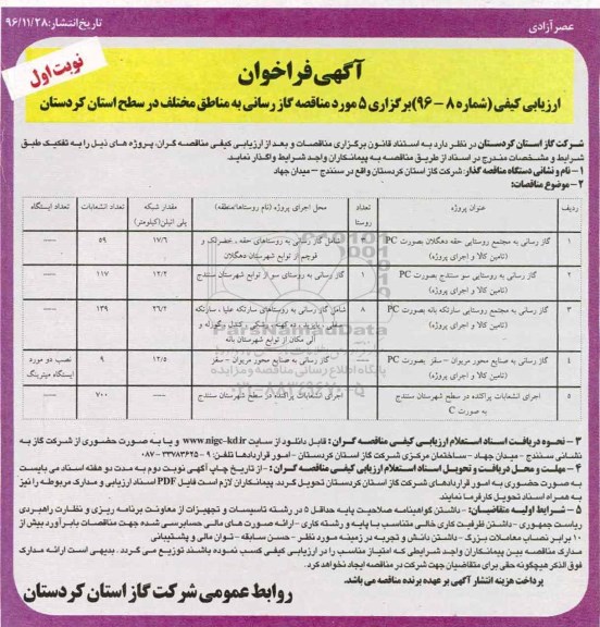 مناقصه گازرسانی به مجتمع روستایی  ...