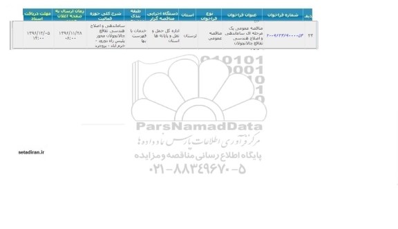 مناقصه عمومی , مناقصه عمومی ساماندهی و اصلاح هندسی تقاطع 