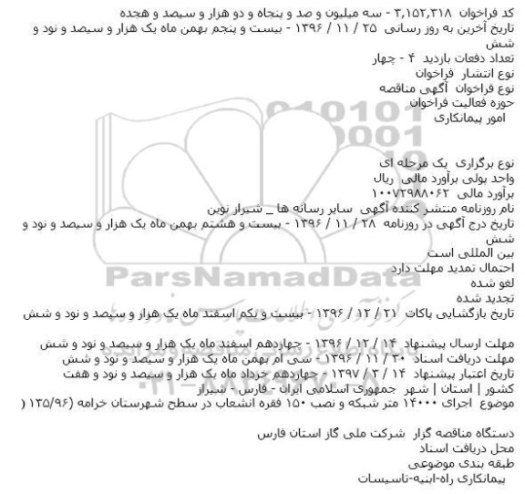 مناقصه اجرای ۱۴۰۰۰ متر شبکه و ...