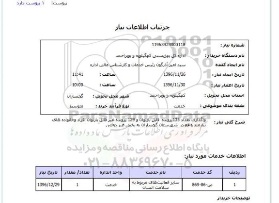 استعلام ، استعلام واگذاری تعداد 135 پرونده قابل بازتوان