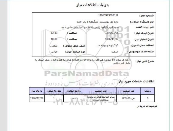 استعلام ، استعلام واگذاری تعداد 84 پرونده غیر قابل بازتوان