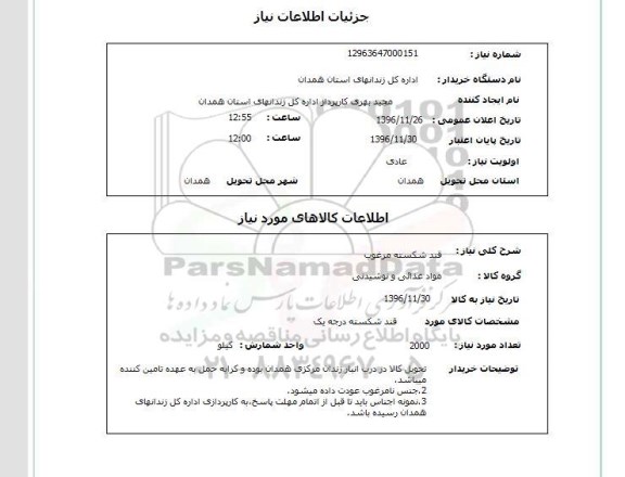 استعلام, استعلام  قند شکسته مرغوب 