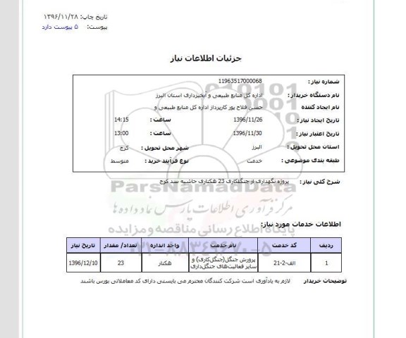  استعلام ,استعلام پروژه نگهداری از جنگلکاری 23 هکتاری ...