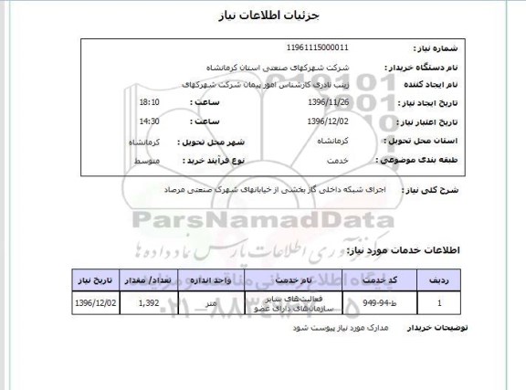 استعلام,استعلام اجرای شبکه داخلی گاز 