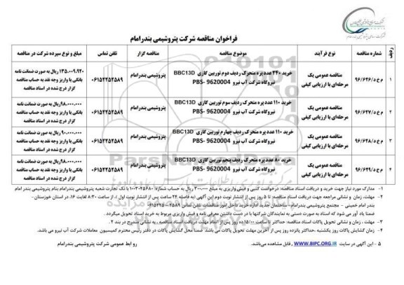 مناقصه ، مناقصه خرید 240 عدد پره متحرک و ...