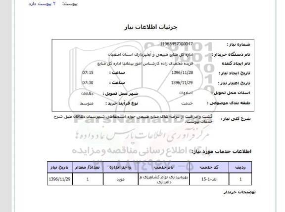 استعلام , استعلام گشت و مراقبت از عرصه های منابع طبیعی 