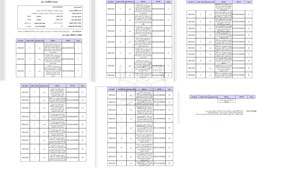 استعلام،استعلام خرید انواع شیرآلات و اتصالات