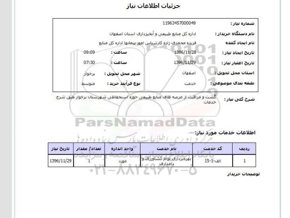 استعلام , استعلام گشت و مراقبت از عرصه های منابع طبیعی 