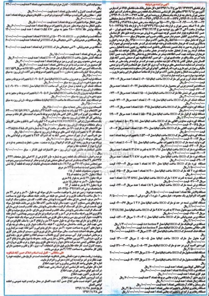مزایده, مزایده ششدانگ یک قطعه زمین ...