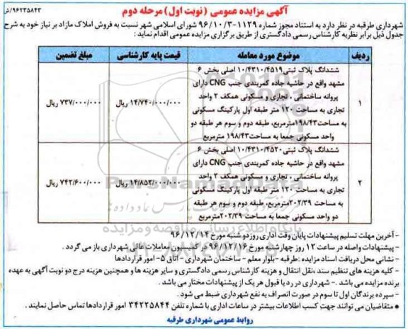 مزایده ,مزایده فروش املاک مازاد بر نیاز بخش شش مشهد