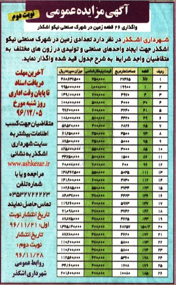 آگهی مزایده , مزایده واگذاری 26 قطعه زمین -نوبت دوم