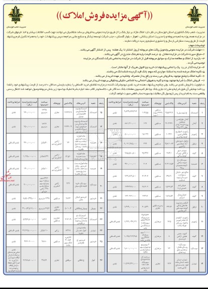 مزایده,مزایده فروش املاک مازاد بر نیاز بانک 