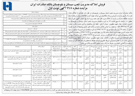 مزایده,مزایده فروش تعدادی از املاک 
