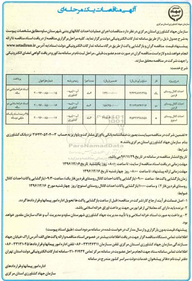آگهی مناقصات یک مرحله ای,مناقصات اجرای عملیات احداث کانالهای بتنی