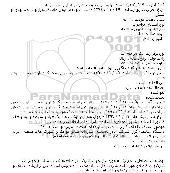 مناقصه,مناقصه شبکه داخلی گاز رسانی 