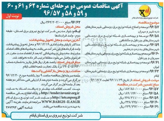 آگهی مناقصات عمومی دو مرحله ای , مناقصه توسعه و اصلاح شبکه توزیع برق