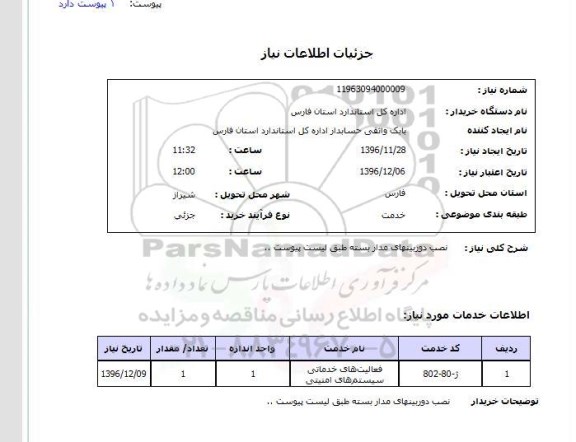 استعلام , استعلام نصب دوربینهای مدار بسته