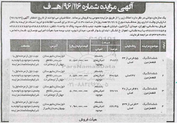 مزایده,مزایده فروش املاک شامل 4 قطعه زمین