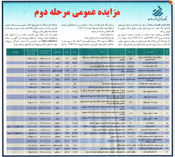 مزایده,مزایده فروش اموال غیرمنقول مازاد کاربری تجاری مسکونی زمین نوبت دوم