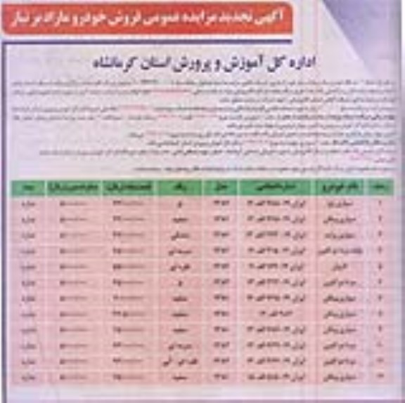 مزایده عمومی, تجدید مزایده فروش خودرو و مازاد بر نیاز 96.11.29