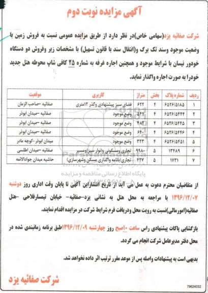 مزایده ,مزایده فروش زمین و فروش دو دستگاه خودرو نیسان ...