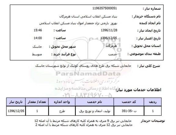 استعلام ,استعلام جابجایی شبکه برق طرح هادی روستا 