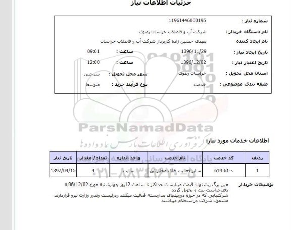 استعلام, استعلام سایر فعالیت های مخابراتی