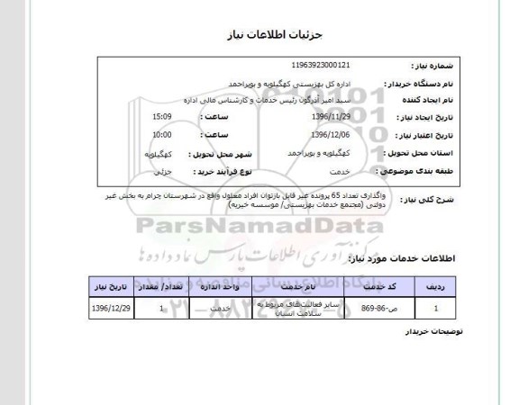 استعلام  واگذاری تعداد 65 عدد پرونده غیرقابل بازتوان افراد معلول ..