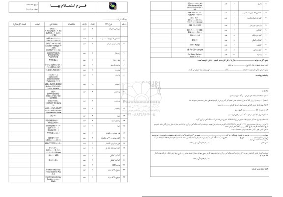 استعلام ,استعلام ایزولاتور آنالوگ و ...
