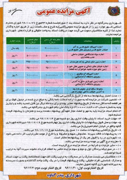مزایده اجاره کمپینگ، اجاره سوله و ...