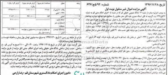 مزایده,مزایده پلاک ثبتی بخش یک ثبت قم نوبت اول 