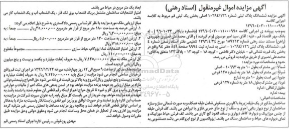 مزایده ,مزایده ششدانگ پلاک ثبتی عرصه 180 مترمربع 