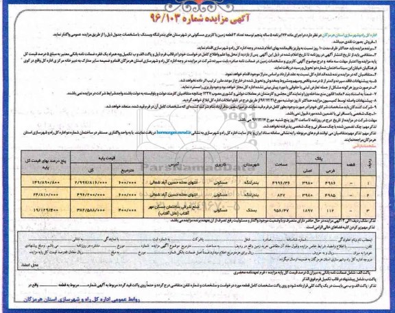 مزایده،مزایده فروش 3 قطعه زمین با کاربری مسکونی
