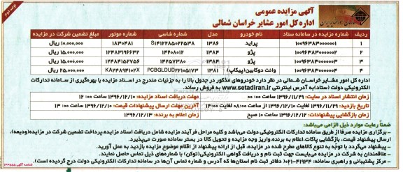 آگهی مزایده عمومی, مزایده فروش خودرو پراید، پژو ... نوبت دوم