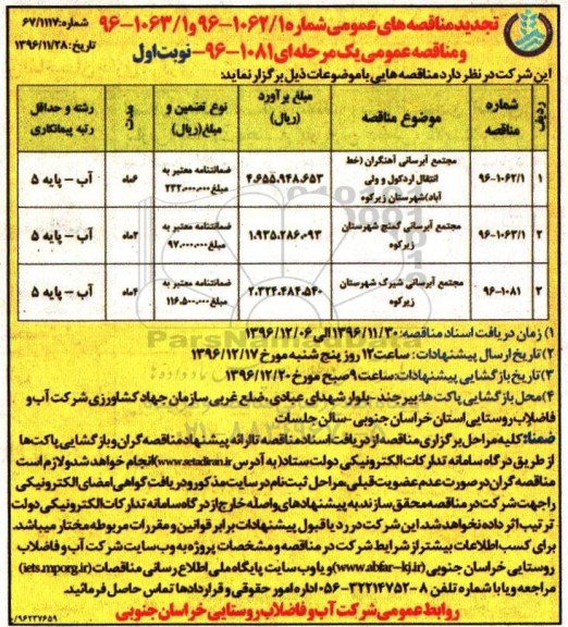 تجدید مناقصه های عمومی, مناقصه مجتمع آبرسانی