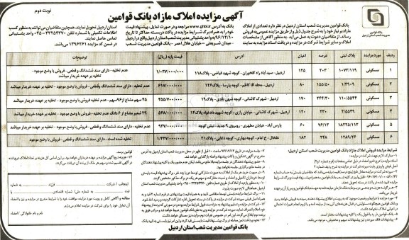 مزایده,مزایده فروش تعدادی از املاک مازاد بر نیاز نوبت دوم