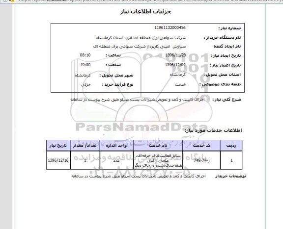 استعلام اجرای کابینت و کمد و تعویض شیرآلات پست سیلو