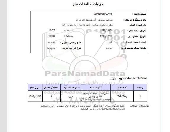 استعلام فعالیت های حرفه ای، علمی و فنی طبقه بندی نشده...